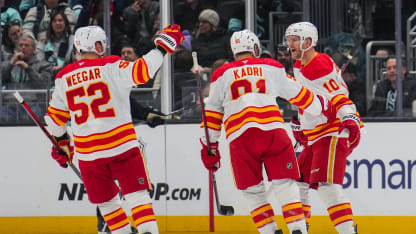 Calgary Flames inför försäsongen 2025 26