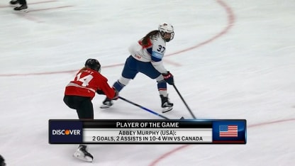 Discover – Player of the Game: Abbey Murphy