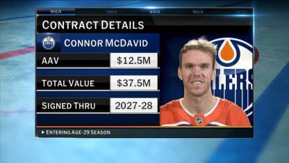 NHL Tonight: McDavid extension, Oilers expectations