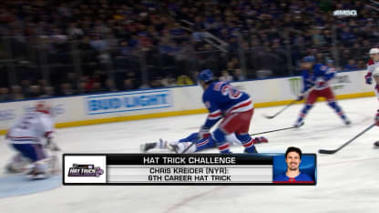 Hat Trick Challenge: Kreider