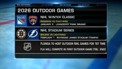 NHL Tonight: 2026 Outdoor Games