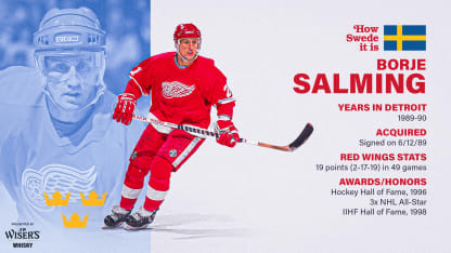 Borje Salming: Sweden's First NHL Star Inspired Generations of European Players