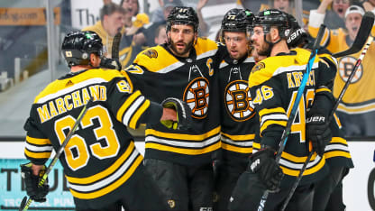 BOS-Bruins-Team-Celly