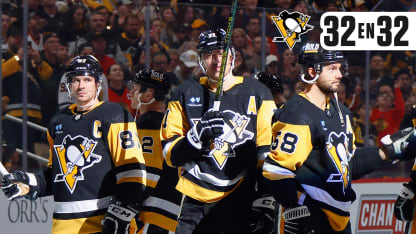 32 en 32 Analyse Penguins de Pittsburgh 2024-25