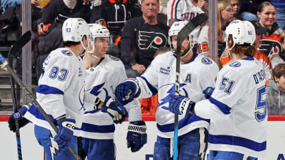 Kutsherov johdattanut Lightningin huimaan putkeen