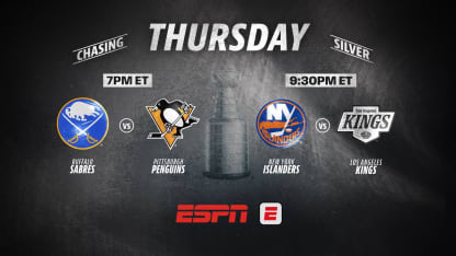Sabres vs. Penguins/Islanders vs. Kings Thursday on ESPN