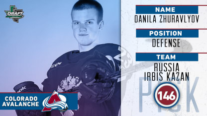 Danila Zhuravlyov Russia 2018 NHL Draft