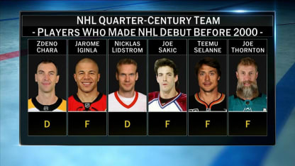 NHL Quarter-Century Team