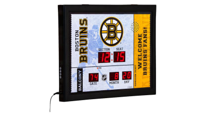 Bruins scoreboard