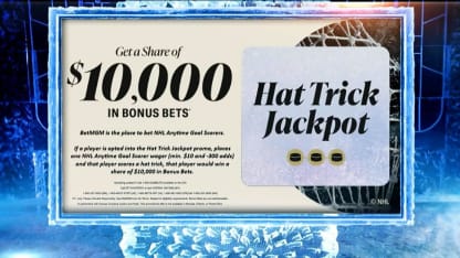 BetMGM: Hat Trick Jackpot
