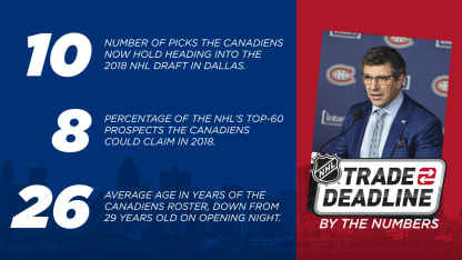 20180227-deadline-numbers-EN