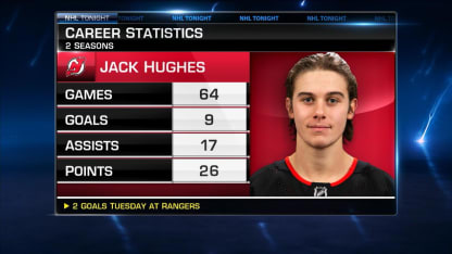 Jack Hughes continues to impress