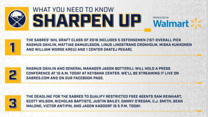 20180625 Sharpen Up