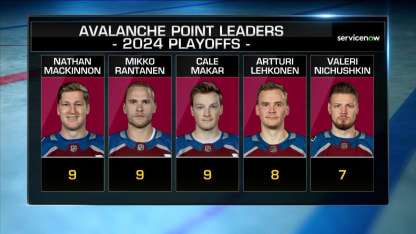 Avalanche advance to second round