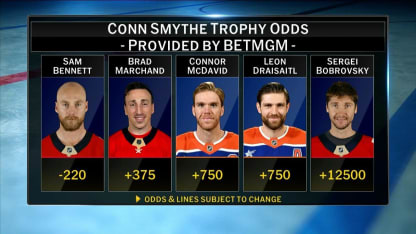 Sam Bennett is the favorite for the Conn Smythe