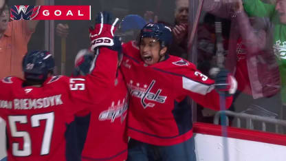 ANA@WSH: Sourdif scores goal against Petr Mrazek