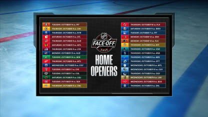 Breaking down each team's home opener and opening games