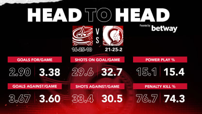 Head-to-head Article