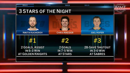 Three Stars of the Night