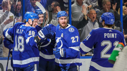 TBL-Palat-Sergachev-McDonaugh-Point-1-27-22