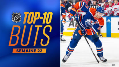 Top-10 buts : Semaine 22