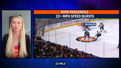 NHL EDGE: McDavid's blazing speed