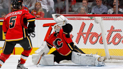 Kiprusoff