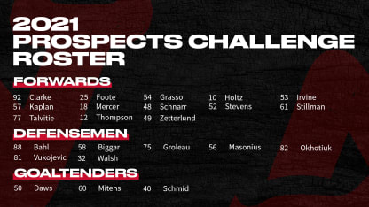 Prospects Challenge 2021 roster