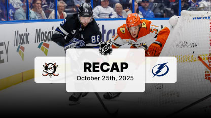 Höjdpunkter: TBL-ANA 4-3