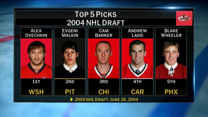 NHL Tonight on the 2004 NHL Draft