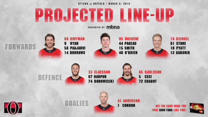 Projected-Lineup-mar8