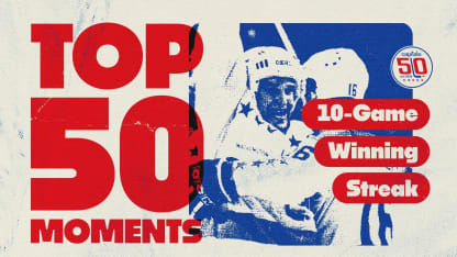 Capitals Top 50 Moments | 10-Game Winning Streak