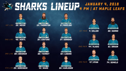 20180104_Sharks_Lineup_TOR