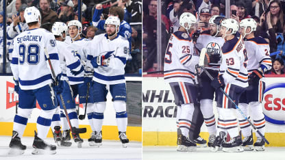 russian roundup 0406