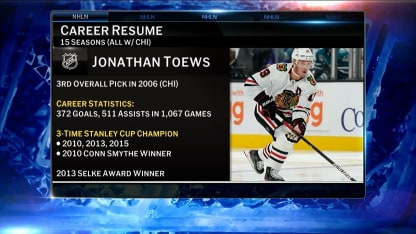 NHL Now: Toews comeback attempt