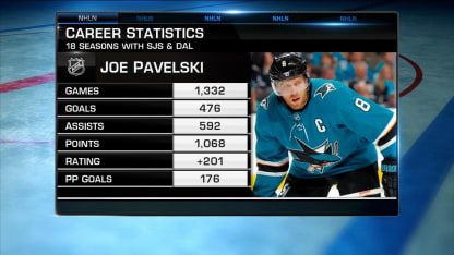 NHL Tonight: Joe Pavelski retires