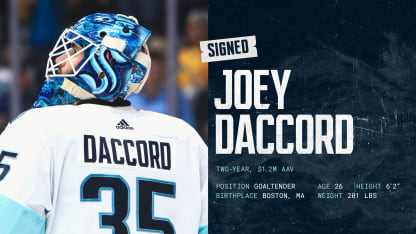 Seattle Kraken Sign Joey Daccord to a Two Year Contract
