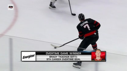 Energizer Overtime Game Winner: Brady Tkachuk