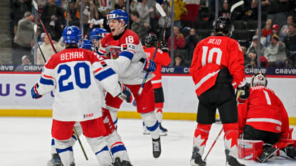 Follow the Isles at the 2026 World Juniors