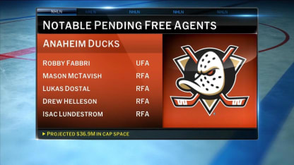 NHL Tonight - What's next for the Anaheim Ducks?