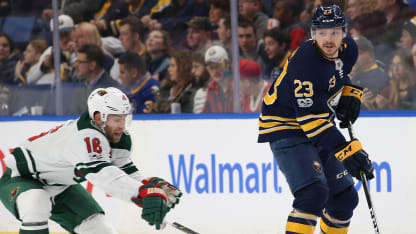 Zucker Reinhart MIN BUF