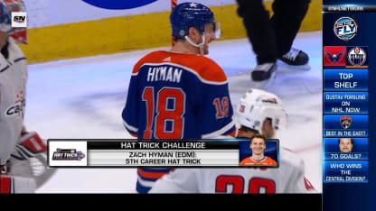 NHL Hat Trick Challenge: Hyman