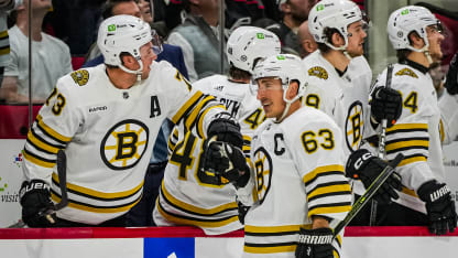 Marchand Notches 400th Goal as Bruins Take Down Carolina