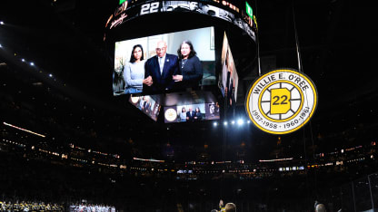 ORee-Number-Retirement