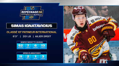 Ignatavicius profil FRENCH