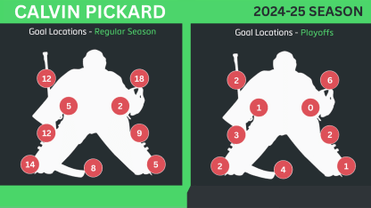pickard_graphic_june13