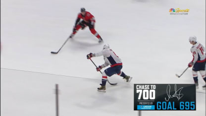 Ovechkin sobrepasa a Messier