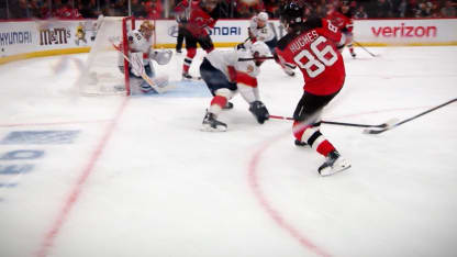 NHL On The Fly: Top Shelf