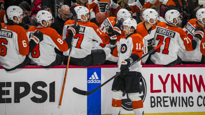 Joukkuekatsaus Philadelphia Flyers