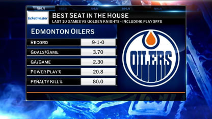 Ticketmaster: Best Seat in the House